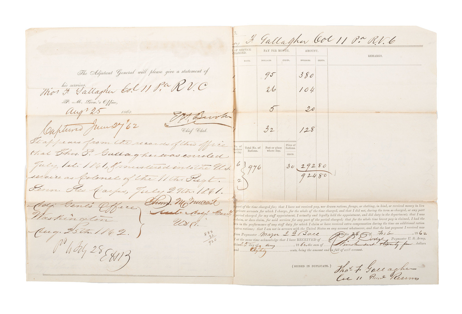 Appraisal: CIVIL WAR A group of documents incl partly printed pay