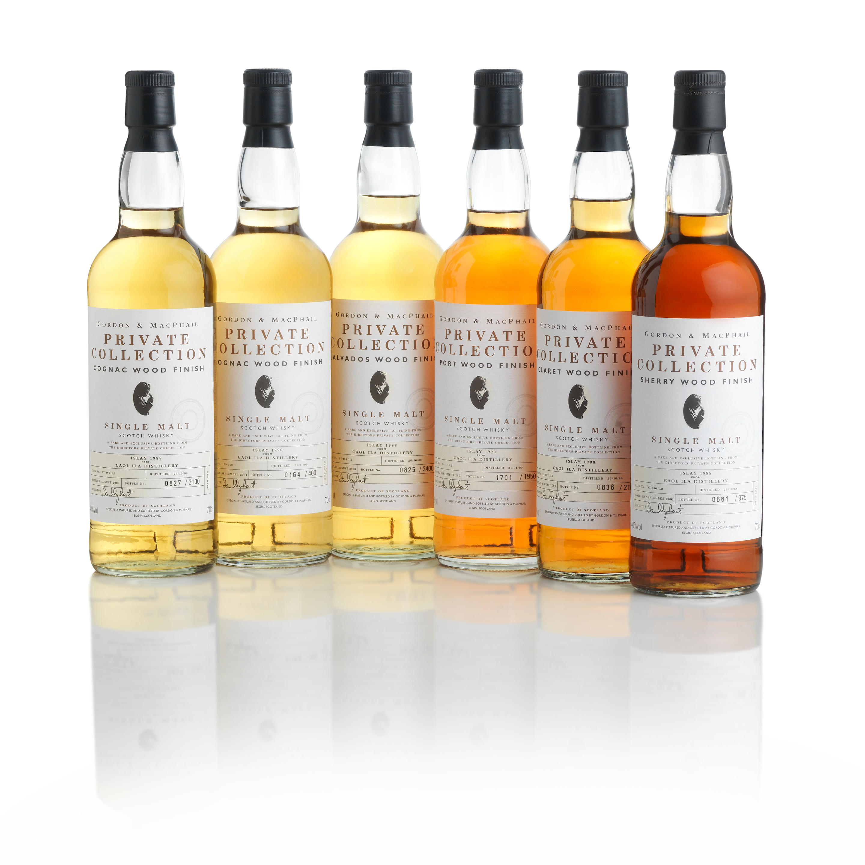 Appraisal: CAOL ILA- CAOL ILA- CAOL ILA- CAOL ILA- CAOL ILA-