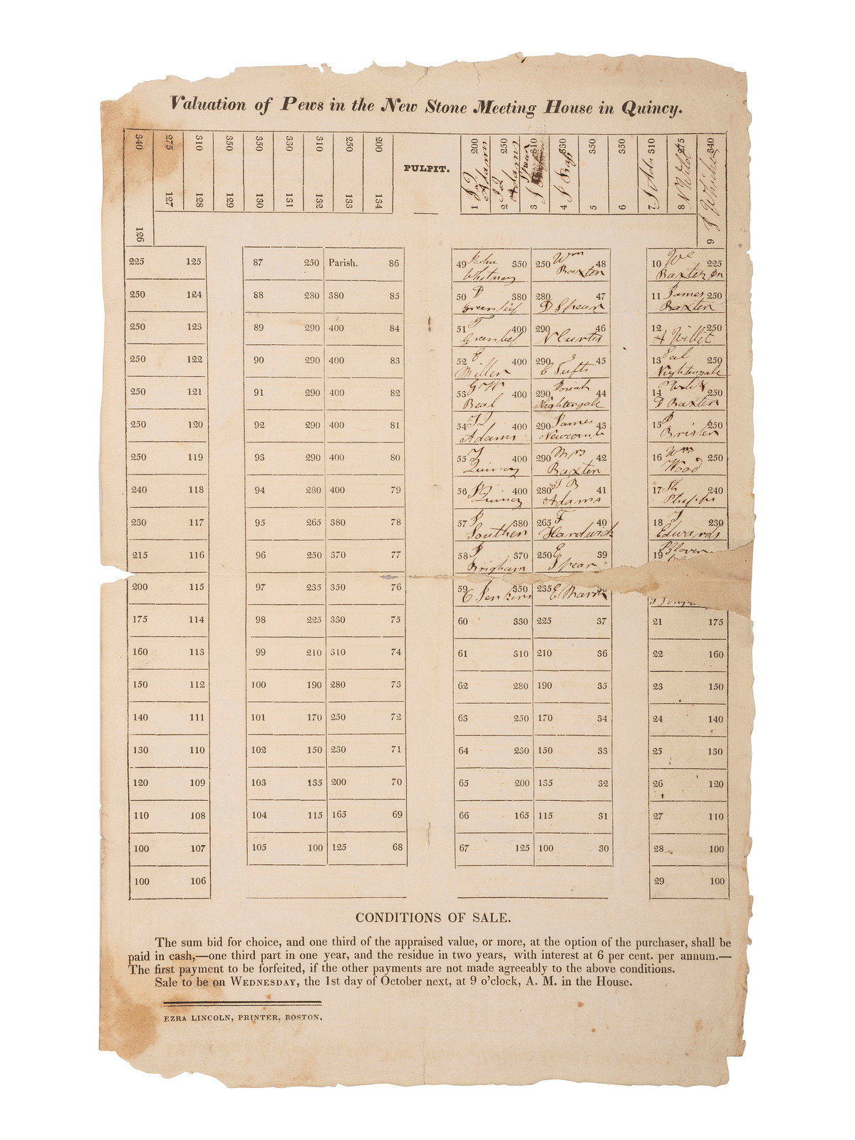 Appraisal: ADAMS John Quincy - Valuation of Pews in the New