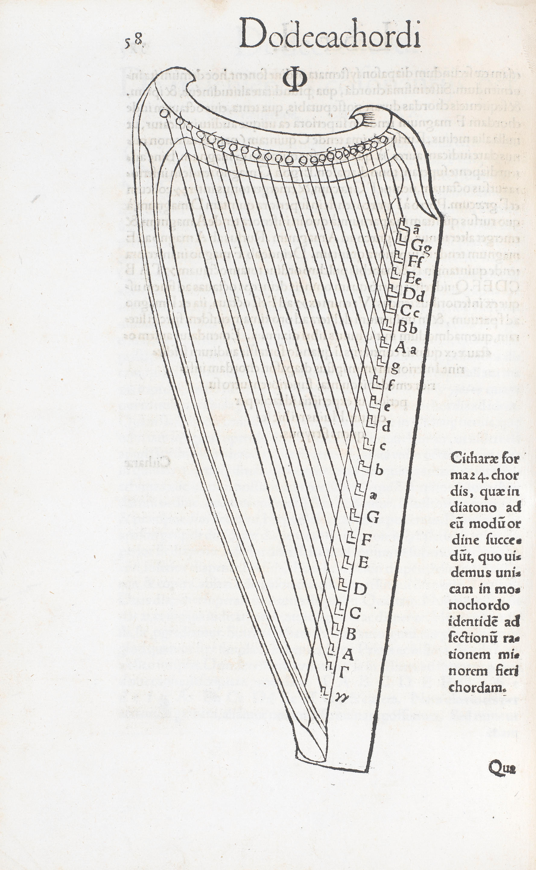 Appraisal: GLAREAN HEINRICH Dodekachordon FIRST EDITION illustrated throughout with type-set music