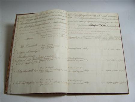 Appraisal: East India Company Manuscript register of the hon'ble the United