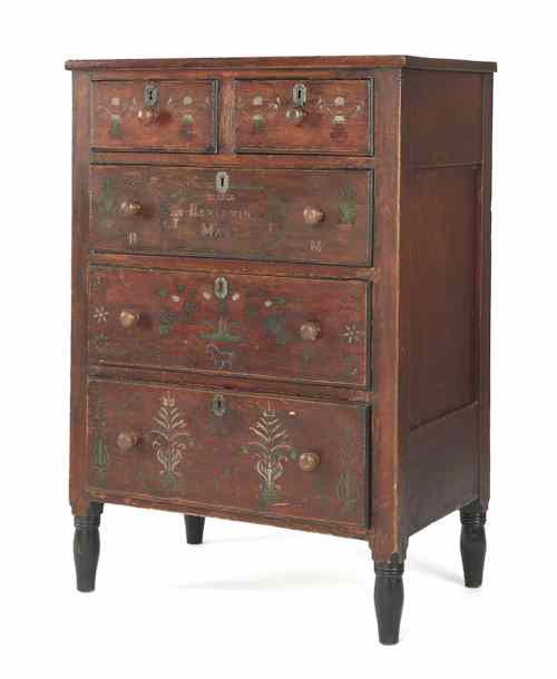 Appraisal: Pennsylvania painted pine chest of drawers dated attributed to Jacob