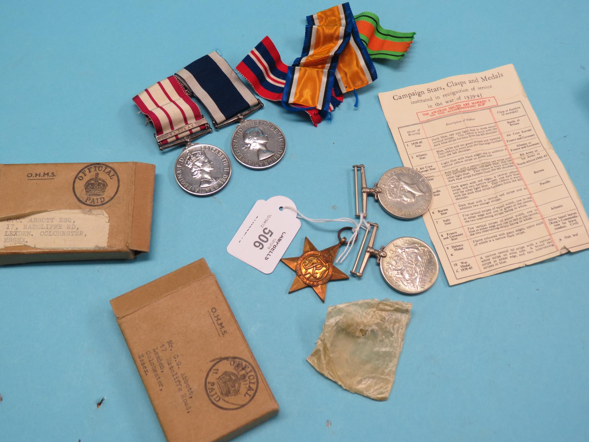 Appraisal: The Naval General Service Medal and a Long Service Medal