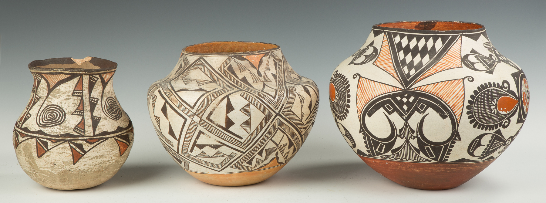 Appraisal: Zuni Pot C