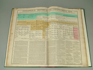 Appraisal: Genealogy - A NEW GENEALOGICAL HISTORICAL AND CHRONOLOGICAL ATLAS double-page