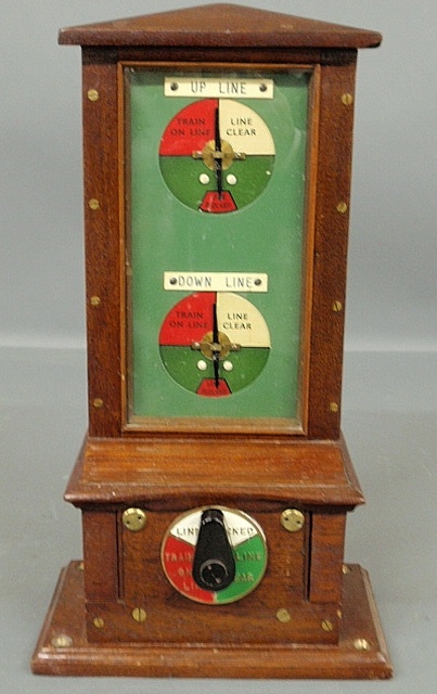 Appraisal: - Mahogany cased railroad track use indicator with Up Line