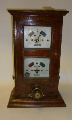 Appraisal: Lancashire and Yorkshire Railway block signal train indicator wood case