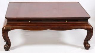 Appraisal: CHIPPENDALE STYLE MAHOGANY COFFEE TABLE CHIPPENDALE STYLE MAHOGANY COFFEE TABLE