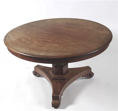 Appraisal: A late th early th century mahogany breakfast table the