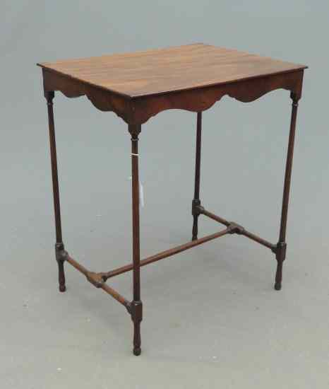 Appraisal: th c English mahogany diminutive side table Top '' x