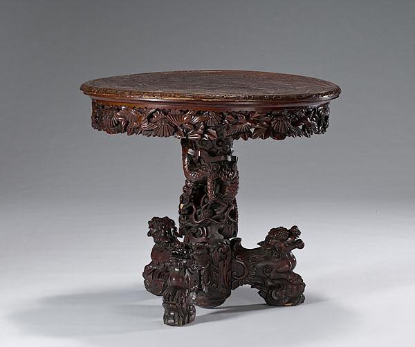 Appraisal: CHINESE CARVED CENTER TABLE th century in mahogany with pine