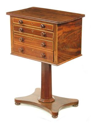 Appraisal: A th century mahogany work table the reeded edge top