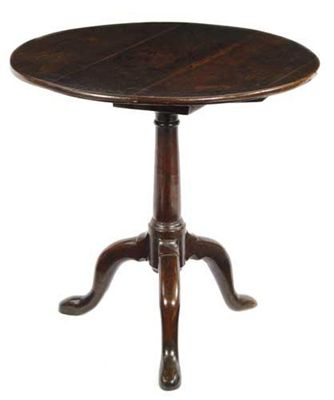 Appraisal: An th century oak tripod occasional table the circular snap