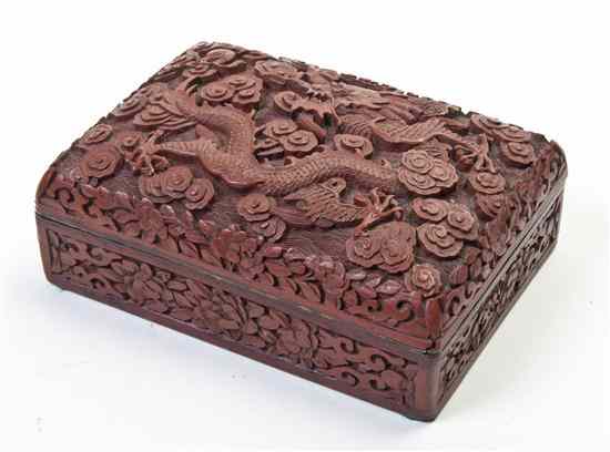 Appraisal: A Cinnabar Lacquer Box of rectangular form the top relief