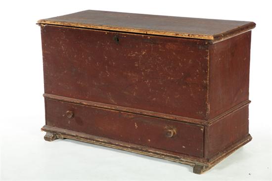 Appraisal: BLANKET CHEST Attributed to the Hudson River Valley of New