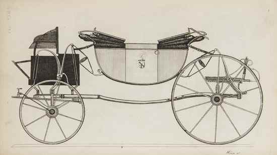 Appraisal: Coaching - Felton William Coachmaker A Treatise on Carriages comprehending