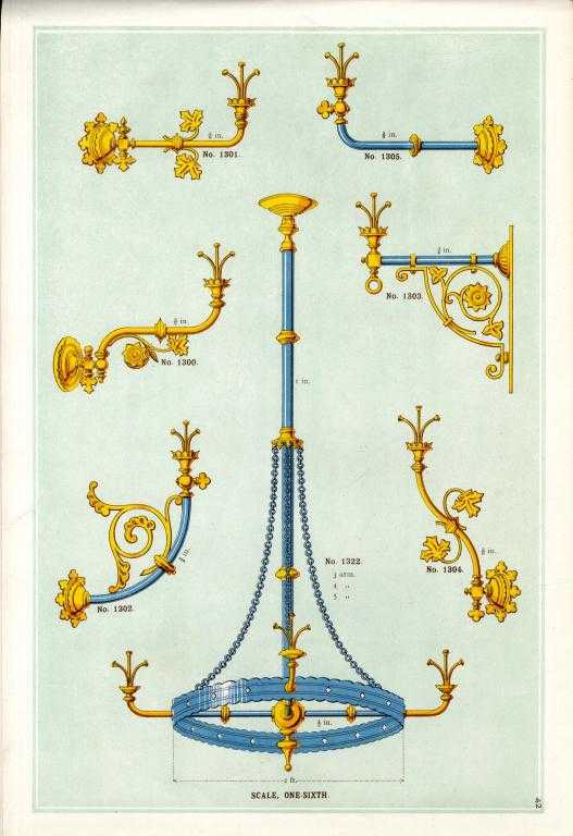 Appraisal: PERRIN HUGHES CO - CATALOGUE OF BRACKETS HALL LAMPS CHANDELIERS