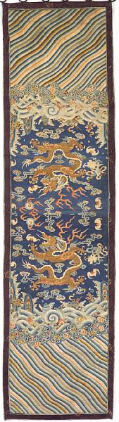 Appraisal: Five silk panels with dragon decoration Late Qing Early th