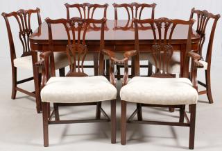 Appraisal: MAHOGANY DINING TABLE SET OF SIX CHAIRS MAHOGANY DINING TABLE