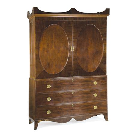 Appraisal: Federal Mahogany Linen Press Estimate -