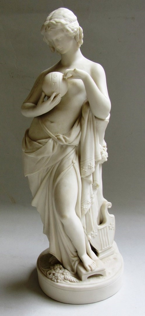 Appraisal: A Parian ware figure late th century modelled as a