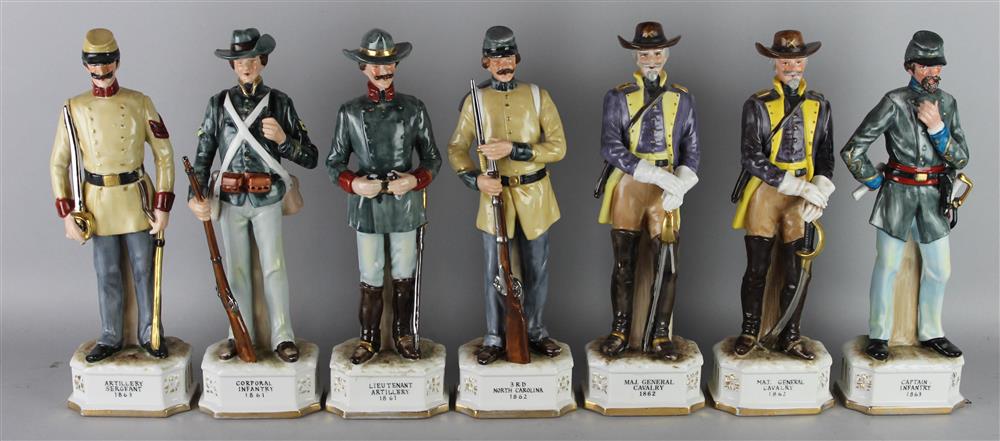 Appraisal: in case GROUP OF SEVEN PORCELAIN CIVIL WAR FIGURES including