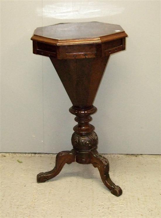 Appraisal: th century walnut octagonal sewing table with hinged cover the