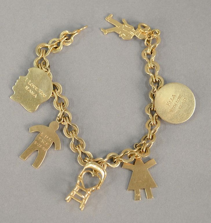 Appraisal: karat gold charm bracelet with karat gold charms grams karat