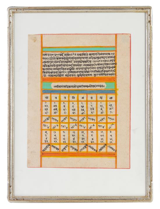 Appraisal: Sale Lot A Persian Manuscript Leaf ink on paper framed