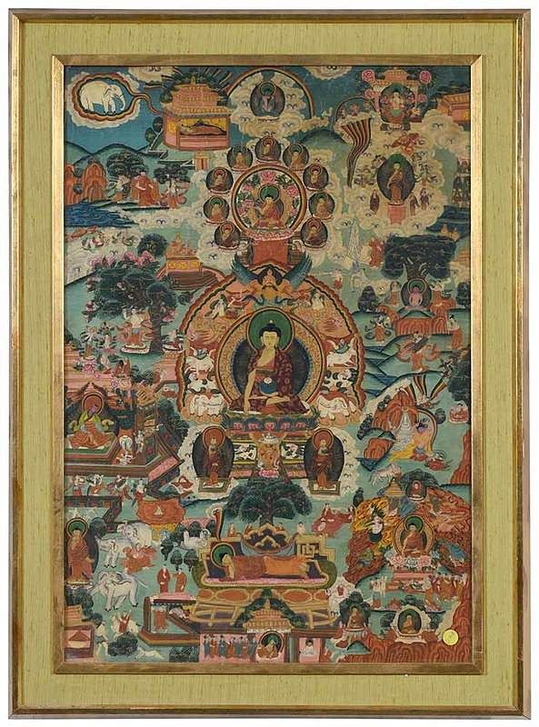 Appraisal: Framed Shakyamuni Buddha Thankga possibly Tibetan th th century hand