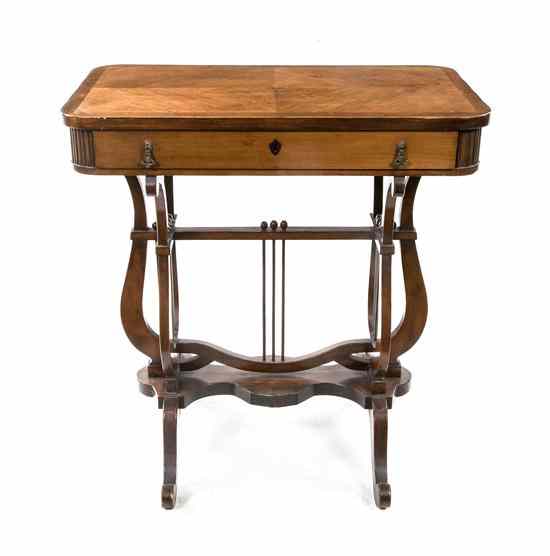 Appraisal: A Continental Mahogany Work Table the rectangular top with rounded