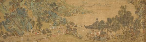 Appraisal: Property of various owners Scholars in Landscape th Century Handscroll