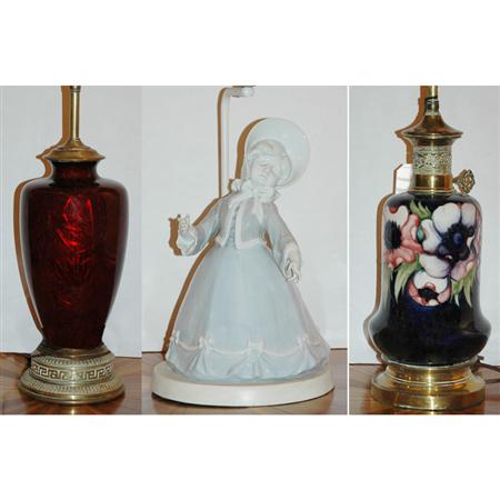 Appraisal: Group of Three Lamps Estimate -