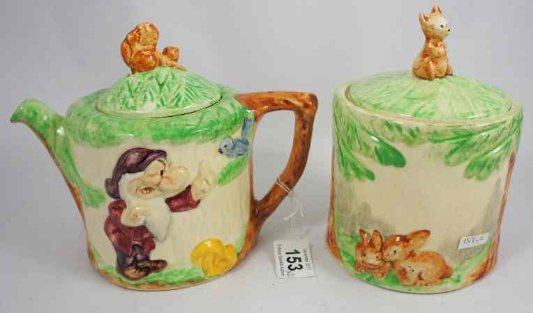 Appraisal: Wadeheath Disney Teapot Snow Dopey height cm and Snow White