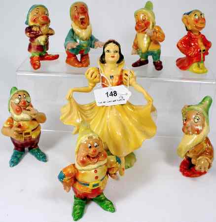 Appraisal: A set of Wade Snow White and the Seven Dwarves