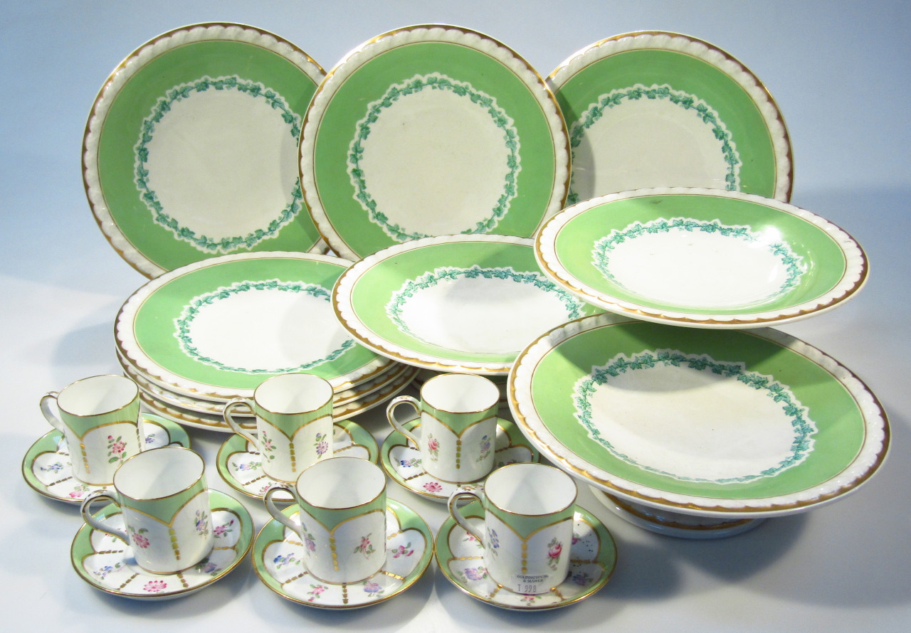 Appraisal: A late thC Royal China Works Worcester Grainger and Co