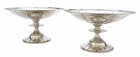 Appraisal: A Pair of American Sterling Silver Compotes designed by Erik