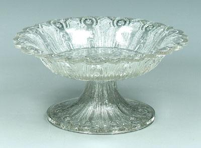 Appraisal: Sandwich glass Hairpin compote x - in Numerous small rim