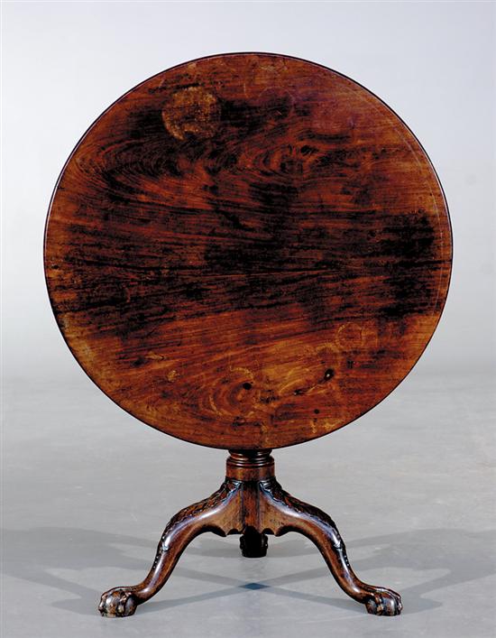 Appraisal: George III style mahogany tilt-top tea table last quarter th