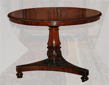 Appraisal: George III Style Mahogany Circular Breakfast Table Estimate -