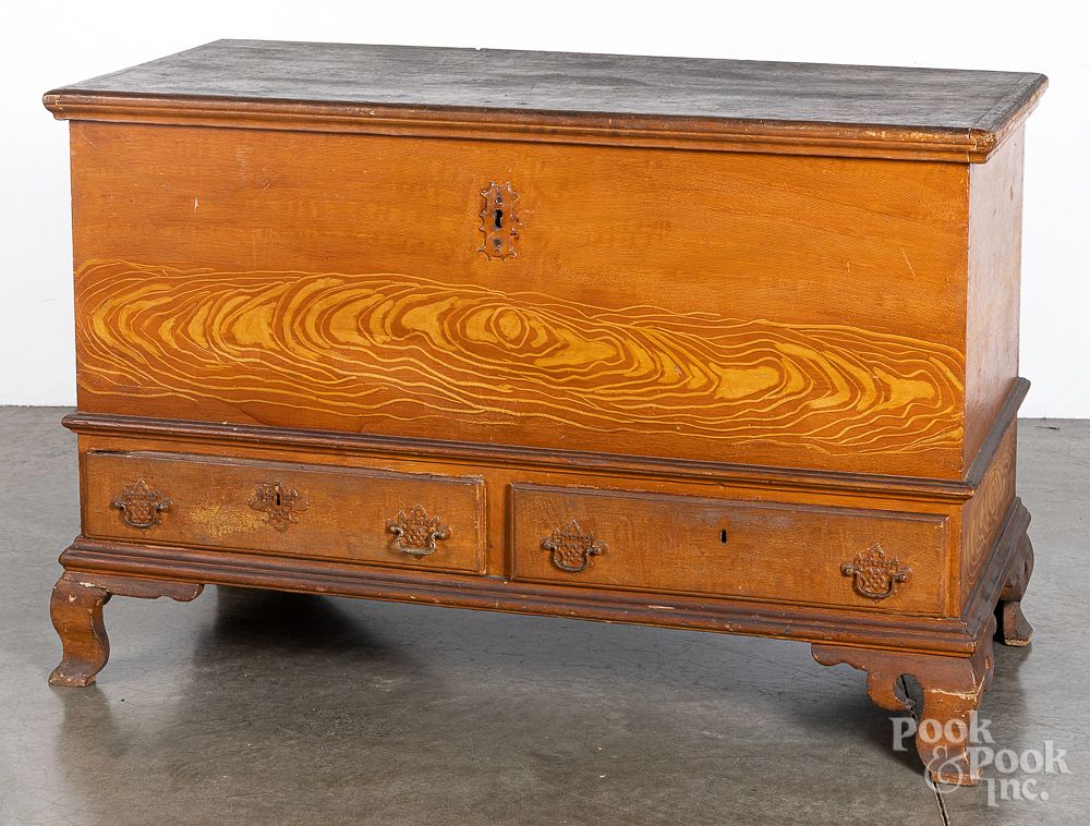 Appraisal: Pennsylvania painted blanket chest th c Pennsylvania painted blanket chest