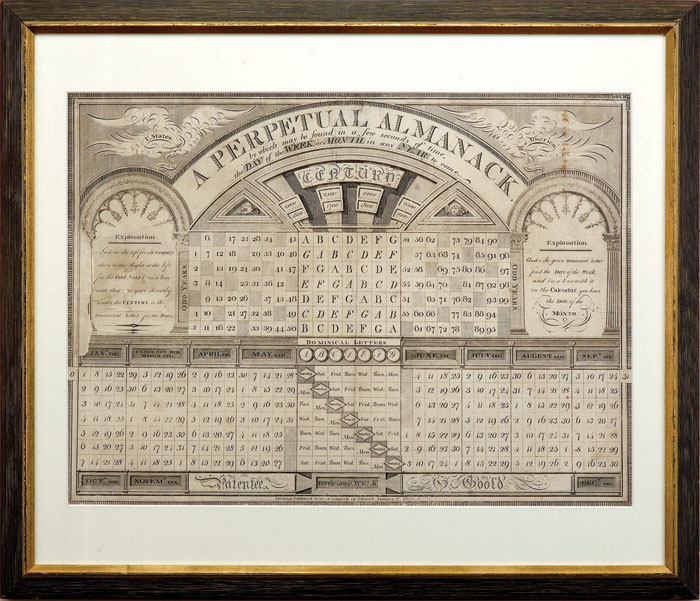 Appraisal: quot A PERPETUAL ALMANACK quot BY JAMES AKIN NEWBURYPORT Engraving