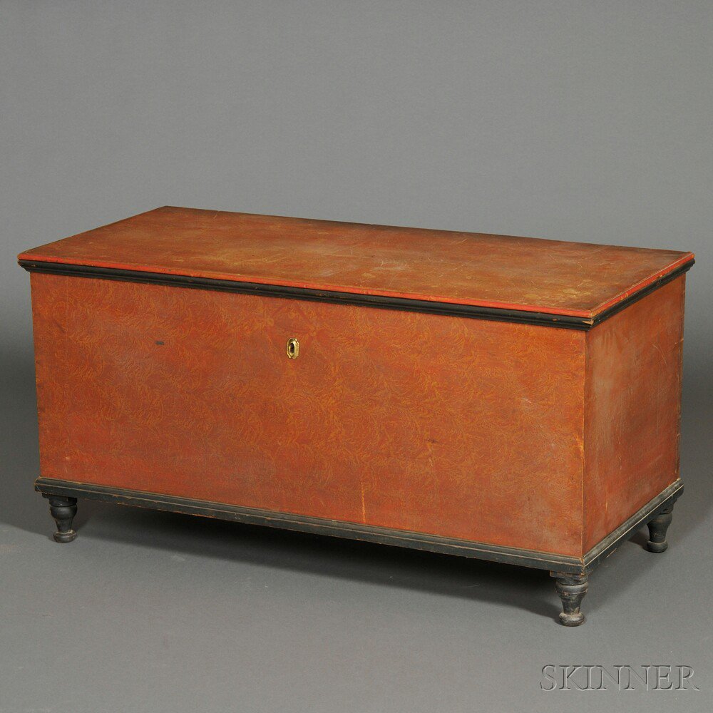 Appraisal: Paint-decorated Six-board Chest Pennsylvania early th century the top with