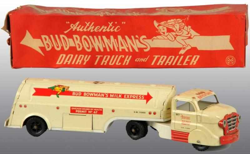 Appraisal: Marx Bud Bowman Milk Express Truck Toy Description American Scarce