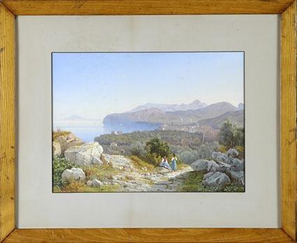 Appraisal: Continental School th C Bay of Naples Gouache on paper