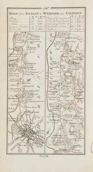 Appraisal: Taylor George and Andrew Skinner Maps of the Roads of