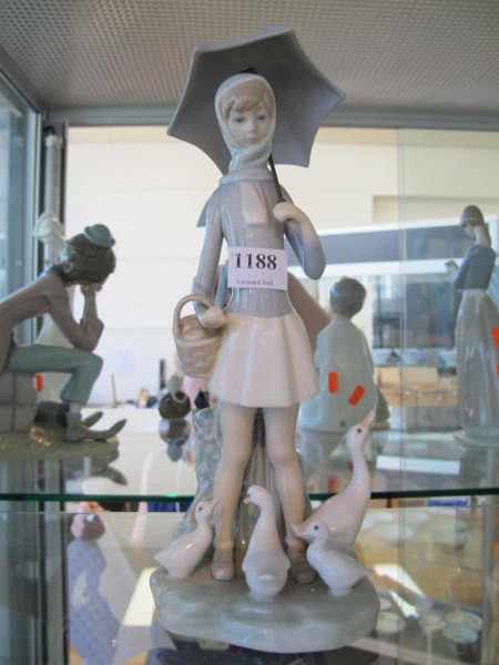 Appraisal: LLADRO FIGURE OF A GIRL WITH UMBRELLA AND DUCKS