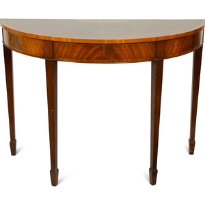 Appraisal: A George III Style Mahogany Console Table th Century Height