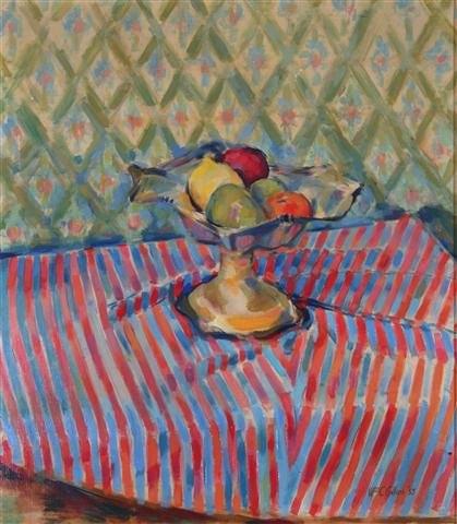 Appraisal: WILLIAM C COLLINS TH CENTURY - Still life a tazza