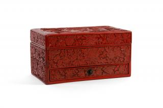 Appraisal: A CHINESE CINNABAR LACQUER BOX AND COVER Of rectangular form